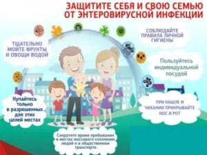 Горячая линия по профилактике энтеровирусной инфекции.