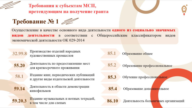 Как получить грант субъектам малого и среднего предпринимательства.