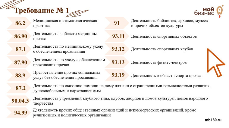 Как получить грант субъектам малого и среднего предпринимательства.